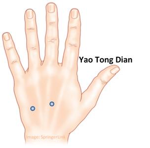 Yao Tong Dian Pain Management