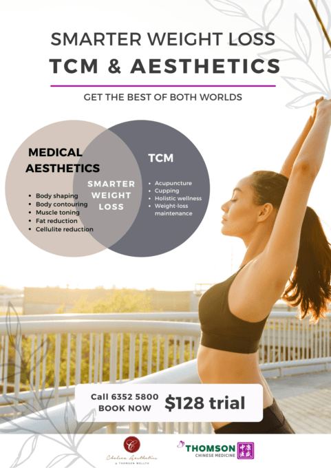 Lose Weight with TCM & Medical Aesthetics