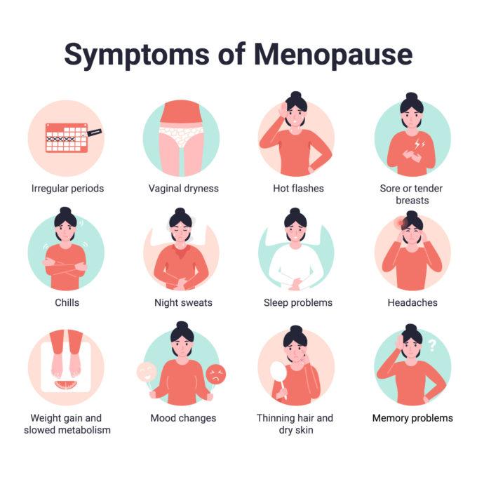 Common Symptoms of Menopause